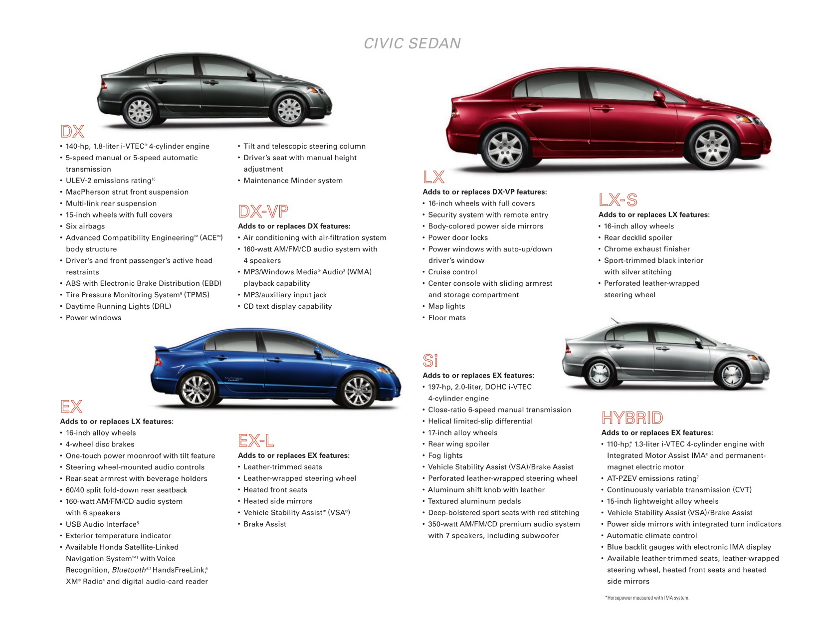 2010 Honda Civic Brochure Page 6